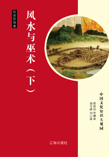 風水與巫術（下）