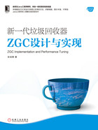 新一代垃圾回收器ZGC设计与实现