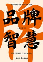 品牌智慧在线阅读