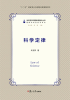 科学定律