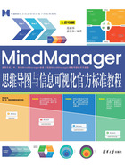 MindManager思维导图与信息可视化官方标准教程