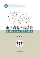 电子商务产品质量网络舆情分析与管控理论
