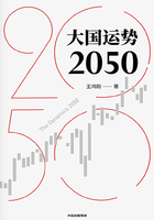 大国运势2050