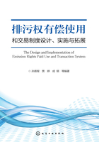 排污权有权使用和交易制度设计、实施与拓展