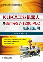 KUKA工业机器人与西门子S7-1200 PLC技术及应用