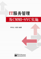 IT服务管理及CMMI-SVC实施