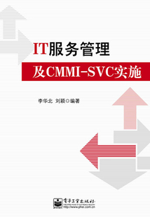 IT服務管理及CMMI-SVC實施