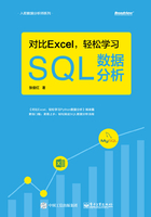 对比Excel，轻松学习SQL数据分析