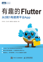 有趣的Flutter：从0到1构建跨平台App在线阅读