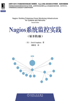 Nagios系统监控实践（原书第2版）在线阅读