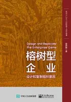 榕树型企业:设计和复制组织基因在线阅读