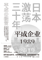 日本激荡三十年：平成企业1989-2019在线阅读