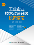 工业企业技术改造升级投资指南：指南 解读 案例（2023年版）