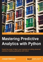 Mastering Predictive Analytics with Python在线阅读