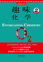 趣味化學在線閱讀
