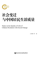 社会变迁与中国居民生活质量（国家社科基金后期资助项目）在线阅读