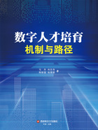 数字人才培育:机制与路径在线阅读