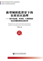 新型城镇化背景下的农村社区治理：基于农业型、非农型、工商型地区社区治理改革的比较分析在线阅读