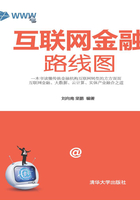 互聯(lián)網(wǎng)金融路線圖在線閱讀