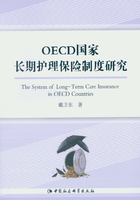 OECD国家长期护理保险制度研究