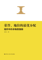 荣誉、地位的最优分配：组织中的非物质激励在线阅读