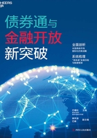 债券通与金融开放新突破在线阅读