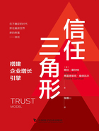 信任三角形在線閱讀