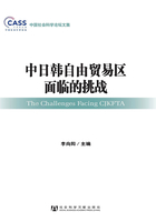 中日韩自由贸易区面临的挑战 （中国社会科学论坛文集）在线阅读