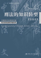 刑法的知识转型【方法论】在线阅读