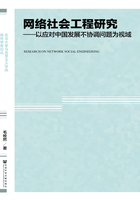 网络社会工程研究：以应对中国发展不协调问题为视域在线阅读