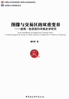 图像与交易区的双重变奏：彼得·伽里森科学编史学研究