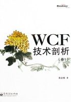 WCF技术剖析(卷1)在线阅读
