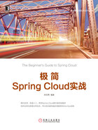 极简Spring Cloud实战