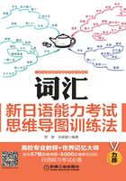 词汇：新日语能力考试思维导图训练法在线阅读