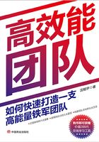 高效能团队：如何快速打造一支高能量铁军团队