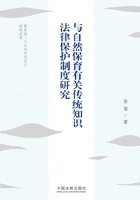 与自然保育有关传统知识法律保护制度研究在线阅读