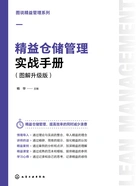 图说精益管理系列:精益仓储管理实战手册(图解升级版)在线阅读