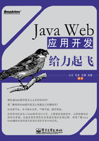 Java Web应用开发给力起飞