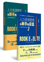 人力资源管理从新手到总监（全2册）在线阅读