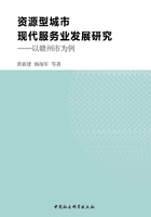 资源型城市现代服务业发展研究：以赣州市为例在线阅读