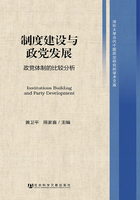 制度建设与政党发展：政党体制的比较分析