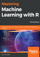 Mastering Machine Learning with R