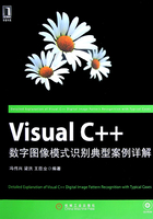 Visual C++数字图像模式识别典型案例详解