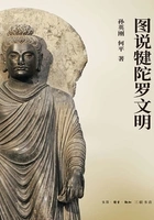 图说犍陀罗文明在线阅读