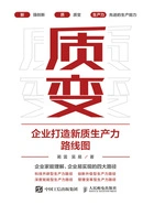 质变:企业打造新质生产力路线图在线阅读