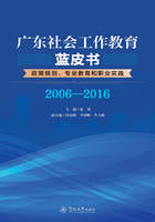 广东社会工作教育蓝皮书：政策规划、专业教育和职业实践（2006—2016）在线阅读