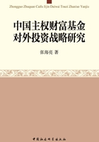 中国主权财富基金对外投资战略研究在线阅读