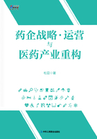 藥企戰(zhàn)略運(yùn)營(yíng)與醫(yī)藥產(chǎn)業(yè)重構(gòu)在線閱讀