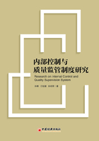 內部控制與質量監管制度研究在線閱讀