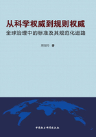 从科学权威到规则权威：全球治理中的标准及其规范化进路在线阅读